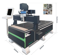 Bon miroir Machine de sablage Machine de laser de sablage Conception de miroir Laser Verre métal machine de gravure au laser pour métal