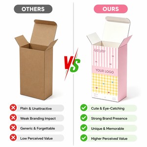 Factory Direct Custom Corrugated Board Folding Boxes with UV Coating Eco-Friendly Custom Sizes & Colors OEM Options - Product Image 5