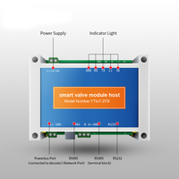 Contrôleur de vanne agricole pour système d'irrigation intelligent et économe en eau, décodeur, dispositif de contrôle extérieur en métal, IoT LoRaWAN