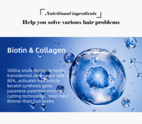 GATASE Kit Capillaire Hydratant à la Biotine et au Collagène : Shampoing & Après-Shampoing Fortifiants Anti-Chute et Épaississants, Traitement Réparateur