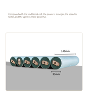 Nouveau 33140 Guoxuan 3.2V15Ah lithium fer phosphate puissance batterie au lithium grande cellule de véhicule électrique unique