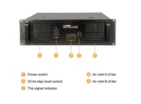 Amplificateur de système d'adresse publique de 8ohm, mélangeur, amplificateur de puissance 2000 watts