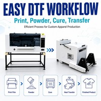 Offre Spéciale : Ligne de Production Complète A3 DTF avec Imprimante, Secoueur de Poudre et Presse à Chaud pour la Vente en Gros en Europe