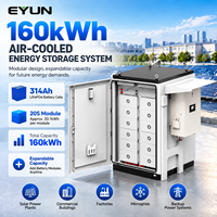 EYUN 160kWh /241kWh / 261kWh Kabinet Baterai LiFePO4 Sistem Penyimpanan Energi DC Berpendingin Udara Komersial Industri Tenaga Surya