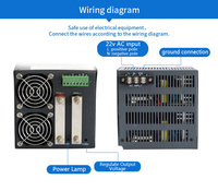 Alimentation à découpage SCN-1500 1500 W, contrôle analogique 2-5V, sortie CC réglable 24V 48V, pour usage industriel LED et laser