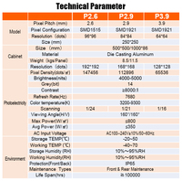 Panneau LED P2.6 P2.9 P3.91 pour location, mur vidéo LED intérieur/extérieur pour Noël, fêtes et événements hivernaux