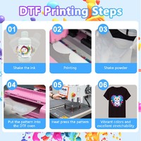 Rouleau et feuille de film PET DTF 60cm 30cm A3 A4 Papier DTF pour imprimante DTF Impression pour petites entreprises Impression de t-shirts