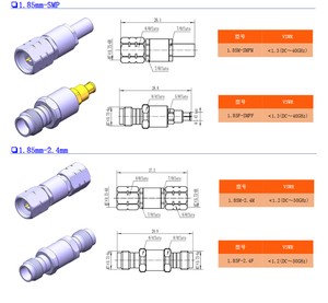 BNC Compression Connectors for RG6/RG59 Coaxial <strong>Cables</strong> - BNC Male Crimp 12G-<strong>SDI</strong>, Compatible with CCTV, HD-<strong>SDI</strong>, 1694A, 6G-<strong>SDI</strong>, - Product Image 6