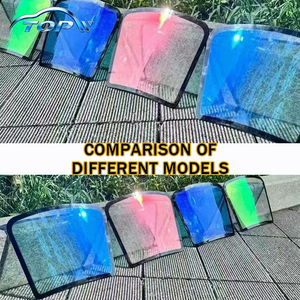 ฟิล์มติดกระจกเปลี่ยนสีคุณภาพสูง สีเขียวสะท้อนแสงสวยงาม เหมาะสำหรับประตูและหน้าต่างกระจก - Product Image 3