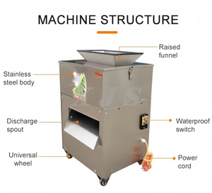 Máquina Eléctrica para Cortar Carne en Cubos, <span class=keywords><strong>Picadora</strong></span> <span class=keywords><strong>de</strong></span> Carne Fresca <span class=keywords><strong>de</strong></span> Acero Inoxidable para Procesamiento <span class=keywords><strong>de</strong></span> <span class=keywords><strong>Pollo</strong></span>, Cerdo y Res - Product Image 3