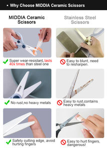 MIDDIAセラミックキッチンはさみキャンピングカッティング釣り用トリムせん断 - Product Image 4