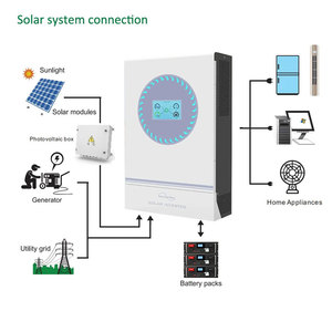Alta tecnología 4KW 120A MPPT <span class=keywords><strong>energía</strong></span> solar <span class=keywords><strong>energía</strong></span> monofásico inversor híbrido IP21 PV 60-450VDC WIFI en línea para el hogar - Product Image 4