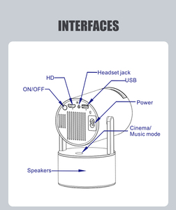 HY300 PRO-KTVスマート<span class=keywords><strong>Android</strong></span> 11ポータブルカラオケホームシアタープロジェクター<span class=keywords><strong>Wifi</strong></span> LEDランプとステレオサラウンドサウンド - Product Image 5