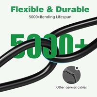 Kabel Patch Ethernet WISTAR Cat6 RJ45 Kecepatan Tinggi UTP LAN Jaringan Kabel Patch Lead Tembaga Murni 10Gbps Internet Utp Cat6 1.5m