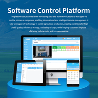 Capteur de pH IoT en ligne, protection IP68, compensation automatique de la température, équipement d'irrigation intelligent pour hydroponie, sans écran