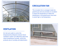 Séchoir solaire à fruits haute efficacité, déshydrateur solaire pour fruits, machine de séchage à vendre