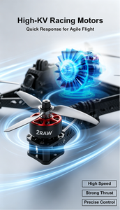Avión RC Deportivo para Aficionados, Ensamblado para Exteriores, Modelo Afterburner Sport O4 Pro PNP, Kit Completo de Accesorios para Entusiastas de FPV - Product Image 2