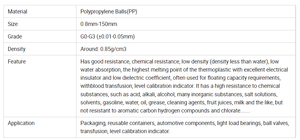 Boules flottantes rigides <span class=keywords><strong>en</strong></span> polypropylène (PP) rouge de 9,525 mm à bas prix, pour marqueur/indicateur de niveau d'eau, <span class=keywords><strong>tube</strong></span> de 3/8 pouce, découpe pour flacon d'huile de parfum <span class=keywords><strong>en</strong></span> rouleau, pour usine. - Product Image 3