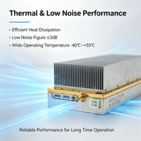 100W GaN RF Power Amplifier Module 5.8GHz High Linearity Low Heat RF Booster Remote Control for Wireless Signal Test Equipment