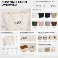 Fabricant de sacs fourre-tout en toile personnalisés, sacs de courses en coton avec poche avant pour cadeaux d'entreprise, vente au détail, vente en gros, fabrication OEM