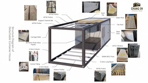 JHCE Casa Contenedor de Acero Expandible de 3 Dormitorios, Apartamento, Oficina Móvil, Proyecto de Edificio, <span class=keywords><strong>Bar</strong></span> Plegable de Almacenamiento con Panel Sándwich - Product Image 6