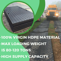 Tapis de protection au sol temporaire léger en HDPE UHMWPE 4x8 pieds pour équipement lourd - Écologique antidérapant découpe CNC