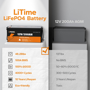 แบตเตอรี่ลิเธียมไอออนแบบ Deep Cycle 12V 50Ah 100Ah 200Ah 300Ah สำหรับเก็บพลังงานภายในบ้าน ชาร์จซ้ำได้ - Product Image 3