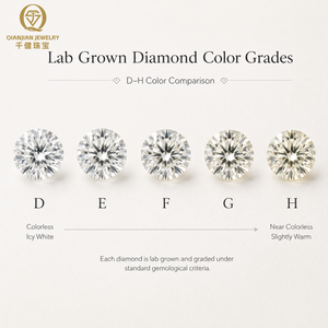 <span class=keywords><strong>Diamant</strong></span> de laboratoire HPHT CVD de couleur <span class=keywords><strong>D</strong></span>, clarté VVS, taille ronde excellente, certificat IGI, <span class=keywords><strong>petit</strong></span> <span class=keywords><strong>diamant</strong></span> en vrac à <span class=keywords><strong>prix</strong></span> de gros - Product Image 5
