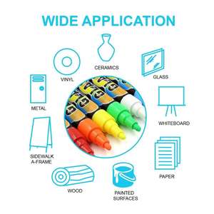 Профессиональный жидкий меловой маркер на водной основе для легкой очистки для рисования - Product Image 4