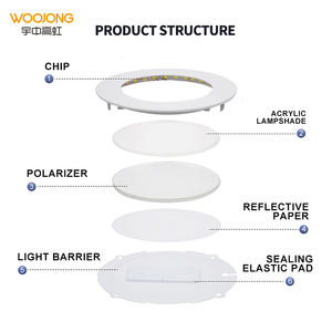 Plafonnier encastré ultra-plat 8,3*1,7cm AC220-240V Rond 3W 65LM/W avec <span class=keywords><strong>plaque</strong></span> de guidage de lumière PS PF0.5, OEM accepté pour le marché européen CE/ERP - Product Image 4