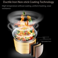 Mesin Wok Masak Otomatis Komersial Lingjing, Wastafel Gas Multifungsi, Robot Penggorengan, Peralatan Dapur Stainless Steel