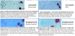 Tirai Medis SEALAND SD020 4-Lapis Berkualitas Tinggi, Tahan Lama, Disinfeksi EO Kelas I, Bersertifikasi CE - Product Image 4