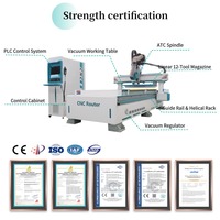 Máquina CNC de Anidamiento Lineal ATC 1325 Directa de Fábrica, Router CNC para Madera con 12 Herramientas y Certificación CE