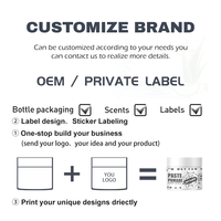 Certification CPNP MSDS Nouvelle pâte coiffante mate pour homme à tenue forte et facile à appliquer, pomade mate pour homme, parfum personnalisable