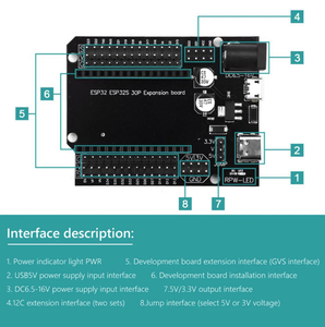 บอร์ดขยาย <span class=keywords><strong>ESP32</strong></span> 38 พิน สีม่วง NodeMCU-32S Lua WIFI พอร์ตอนุกรม <span class=keywords><strong>ESP32</strong></span> 30P <span class=keywords><strong>DEVKIT</strong></span> <span class=keywords><strong>V1</strong></span> โมดูลจ่ายไฟ บอร์ดพัฒนา IoT - Product Image 5