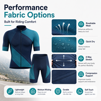 Conjunto de Jersey de Ciclismo para Hombre de Marca Privada, Manga Corta, Cremallera Completa, Top y Culotte con Tirantes, Número Personalizado, Ropa de Competición para Club, Venta al por Mayor
