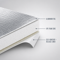Rouleau d'isolation en mousse XPE avec feuille d'aluminium réfléchissante à 97 % pour le contrôle thermique des entrepôts et des bâtiments industriels