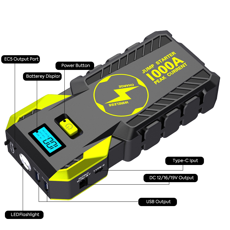 2020 новый модный портативный автомобильный стартер 1200A Usb