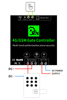 Controlador de Puerta Callny Control G202plus para 999 Usuarios con Aplicación Móvil