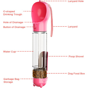 Bouteille de voyage pour animaux de compagnie (chien, chat) en PP, écologique, sûre et portable, personnalisable en usine – Meilleures ventes - Product Image 2