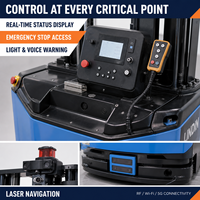 Chariot élévateur AGV Junebreath LF4-432 1000 kg avec navigation laser 10 mm pour la manutention de palettes en hauteur, logistique d'entrepôt automatisée