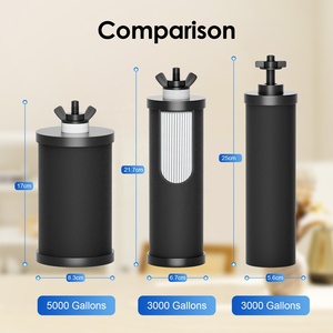 Thay thế các yếu tố lọc Cartridge than hoạt tính khối lọc cho trọng lực hệ thống lọc nước 2 gói - Product Image 5