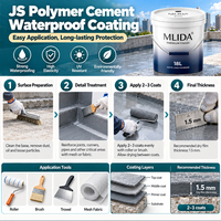 Vente directe - Revêtement d'étanchéité en ciment polymère JS - Peinture d'étanchéité hautement élastique pour toit, salle de bain, balcon, piscine