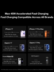 UGREEN PB603 45W Built-in Type-<b>C</b> Cable Power Bank 10000mAh ATL <b>Cell</b> Portable External Charger - Product Image 3