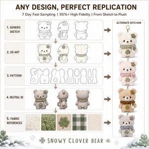 OEM ODM Personnalisé <span class=keywords><strong>Porte</strong></span>-clés Mascotte en Peluche Ours Trèfle Enneigé, Vente en Gros, Cadeau du Nouvel An, Logo, CPC, Cadeau de Fêtes Saisonnier, Jouet en Peluche - Product Image 4