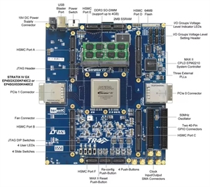 Kit de Desarrollo FPGA Terasic TR4 con Chipset GGDX, Plataforma de Hardware Ideal, Sistema Multi-FPGA de Alto Rendimiento, Stratix IV <span class=keywords><strong>GX</strong></span> - Product Image 3