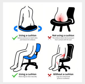 Coussin de siège de chaise de <span class=keywords><strong>bureau</strong></span> orthopédique antidérapant mousse à mémoire de forme extérieur Coccyx taille soulagement de la douleur oreillers lombaires coussins de siège de <span class=keywords><strong>bureau</strong></span> - Product Image 6