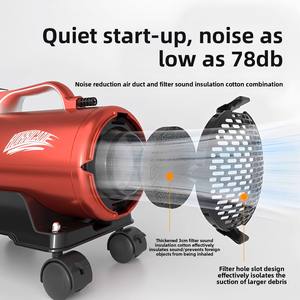 Souffleur d'air chaud monté sur véhicule Shenbao, souffleur d'eau pour atelier de beauté automobile, sécheur de compartiment moteur, machine de séchage de <span class=keywords><strong>film</strong></span> pour lavage de voiture - Product Image 3