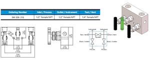 Hikelok <span class=keywords><strong>Manifold</strong></span> 3 Way SS Swagelok Tipo <span class=keywords><strong>Manifold</strong></span> Instrumentação 3 Way Manifolds para Transmissor de Pressão - Product Image 3