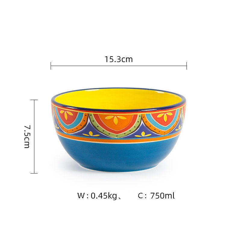6 inch bowl